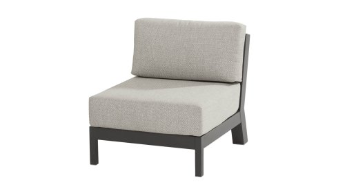 4seasons outdoor meteoro Mittel Modul