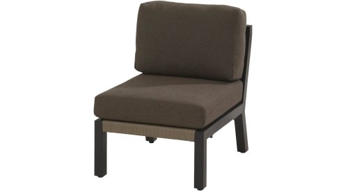 4seasonsoutdoor oslo center modul